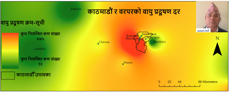 नेपालमत