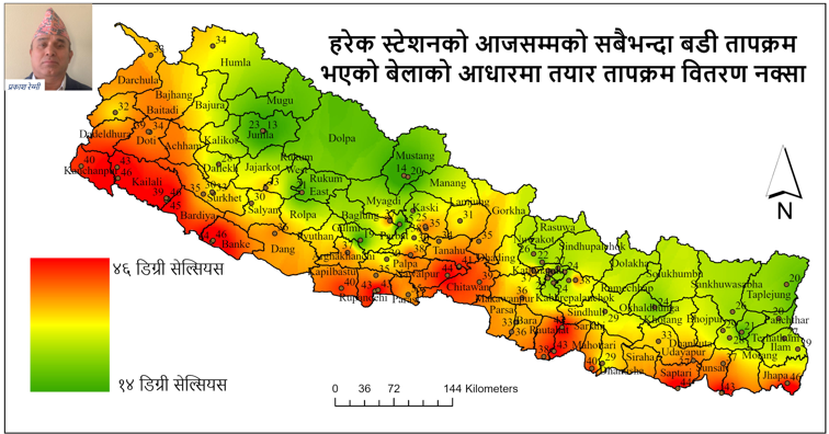 नेपालमत